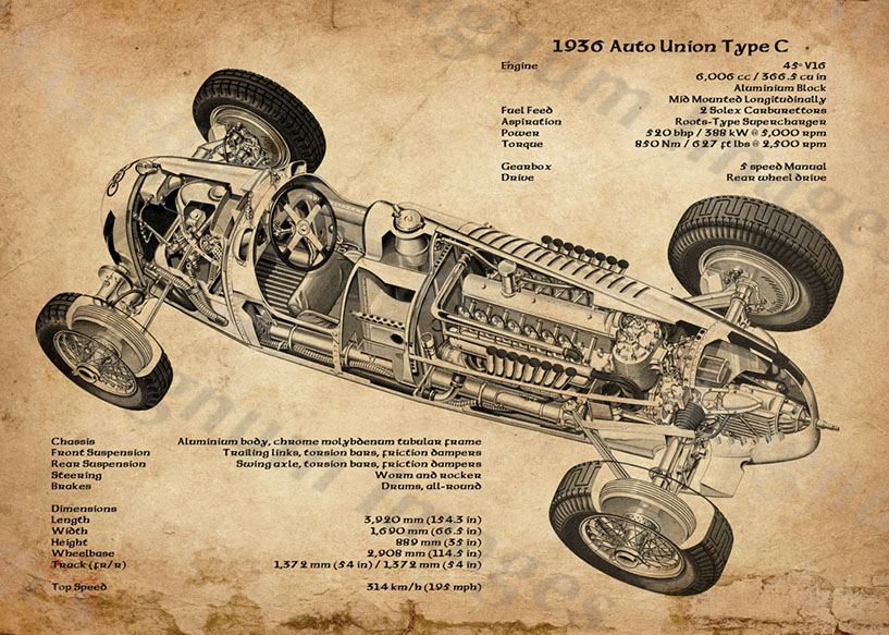 Auto Union Type C 1936 Vin1