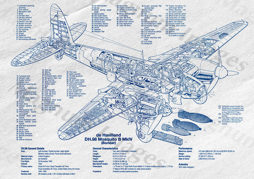 de Havilland Mosquito MkIV Cutaway BluI1