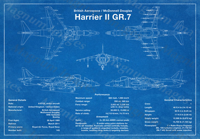 Harrier Jump Jet GR.7 BP1