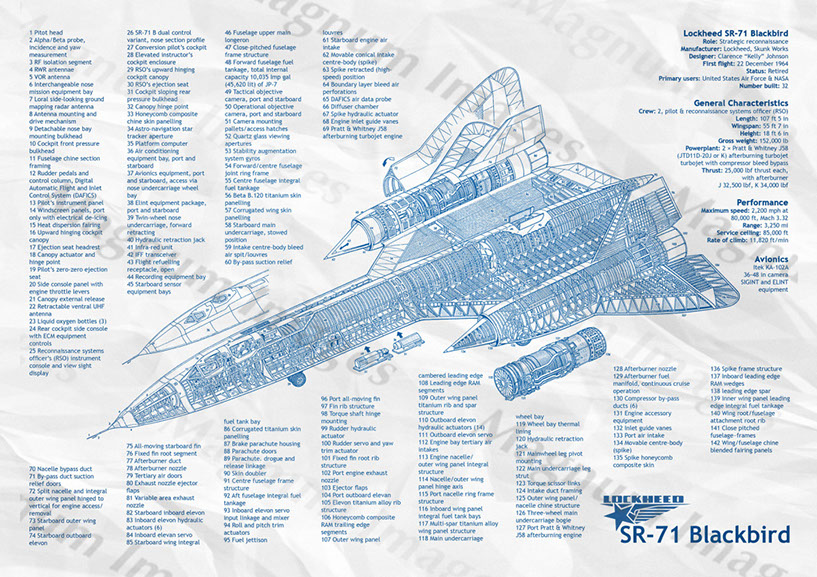 Lockheed SR-71 Blackbird Cutaway BluI1