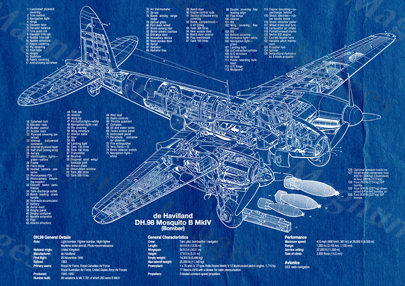 de Havilland Mosquito MkIV Cutaway BP1