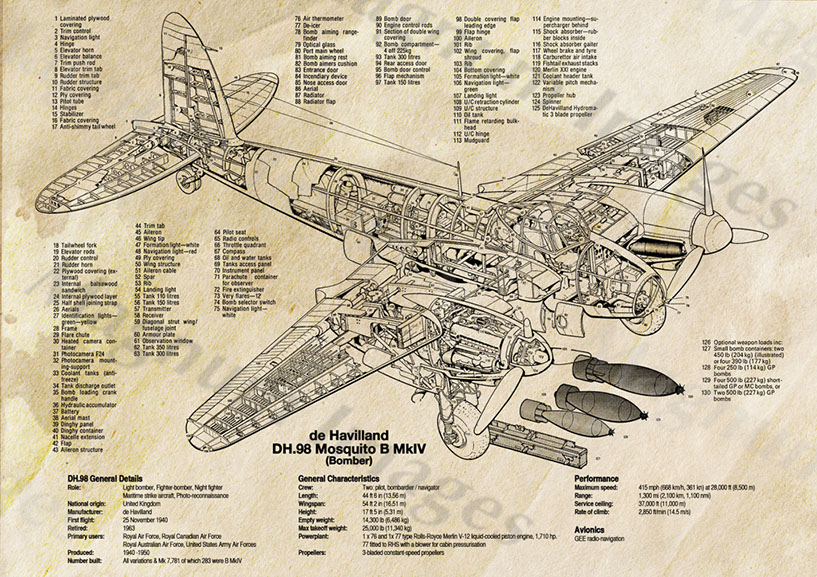 de Havilland Mosquito MkIV Cutaway Vin1