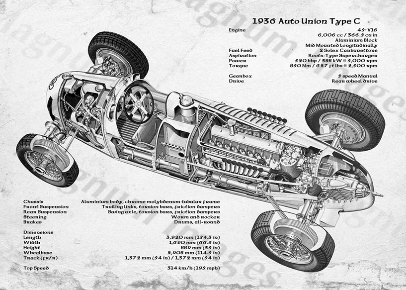 Auto Union Type C 1936 BlkI1