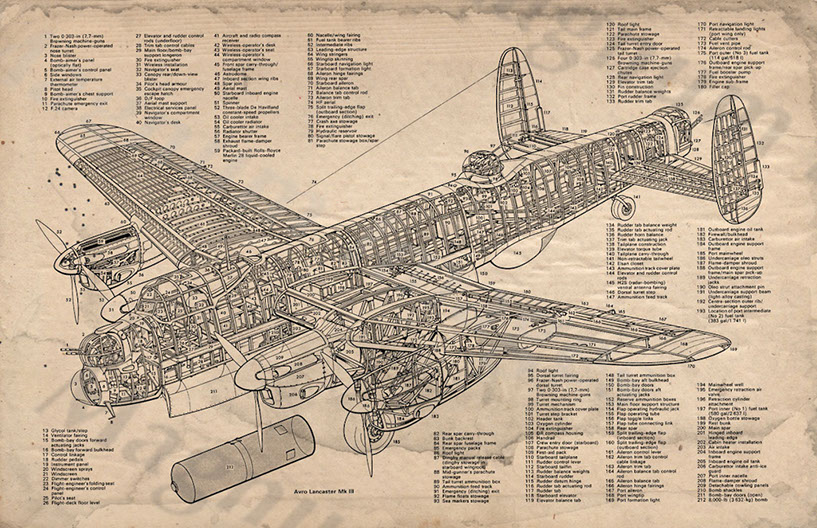 Avro Lanacster Mk III Cutaway Vin2