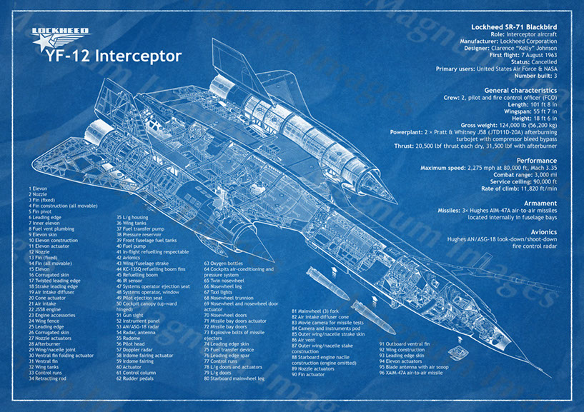Lockheed YF-12 Cutaway BP1
